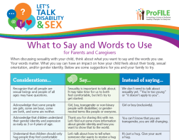 Words to Use Image